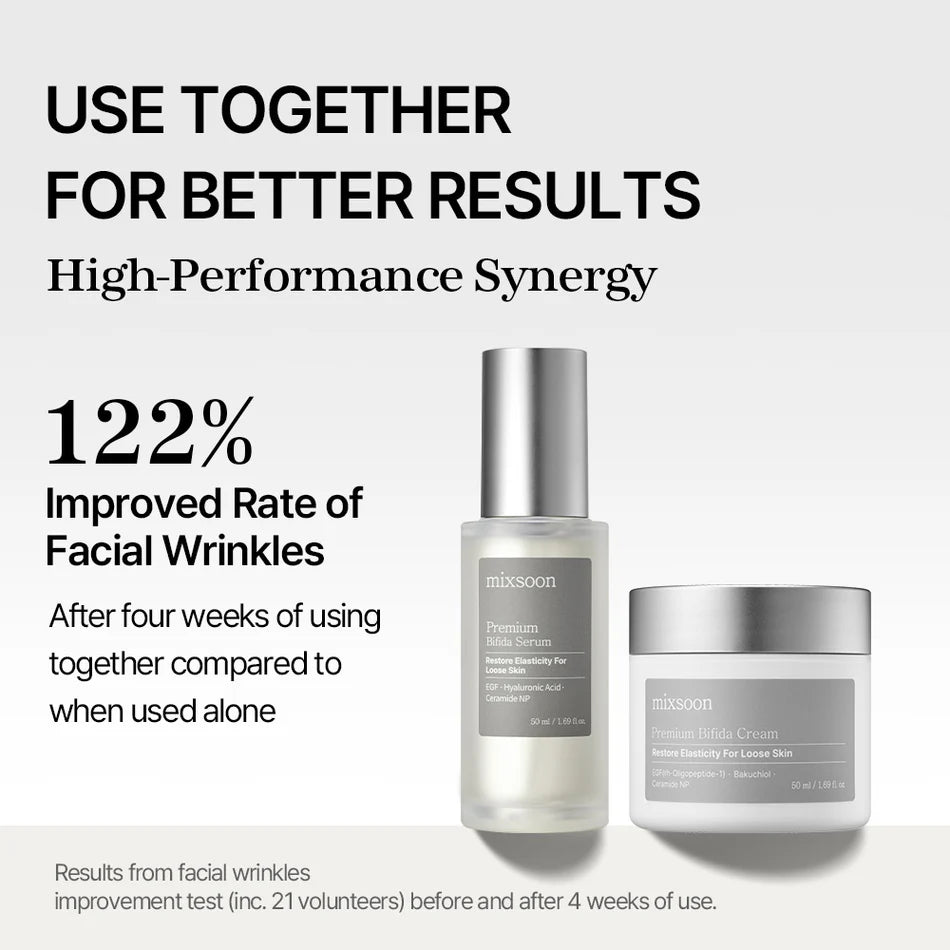 mixsoon - Premium Bifida Serum (50 mL).