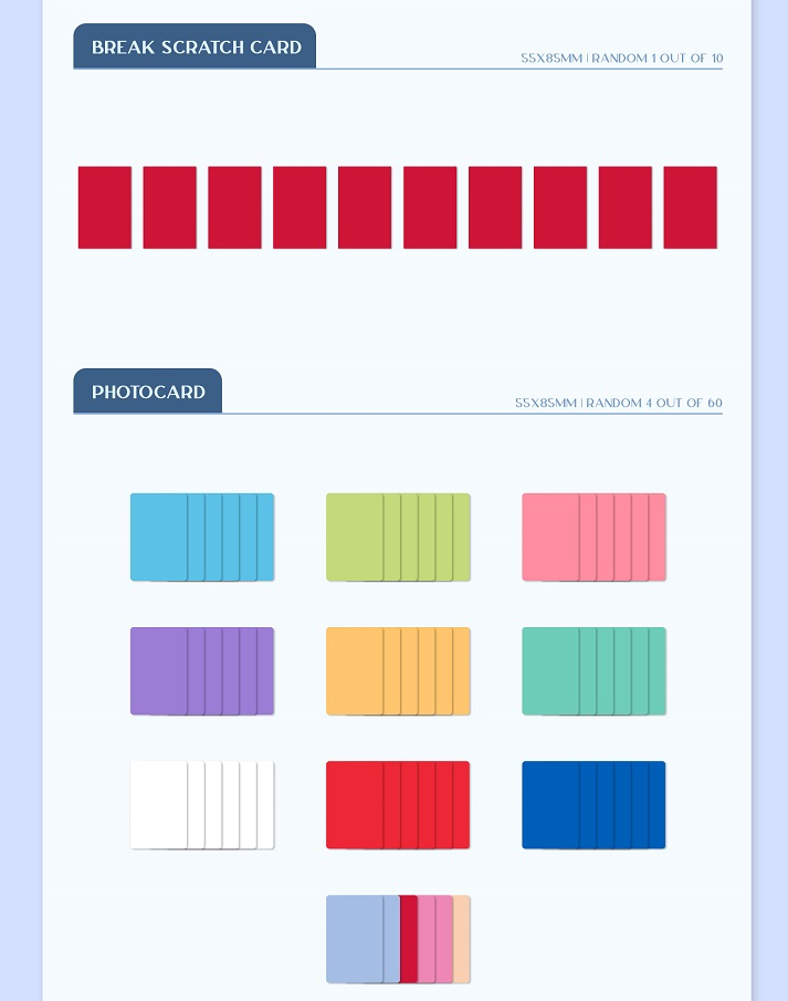 TWICE - 3rd Album Formula of Love: O+T=<3, (4 VERSIONS).