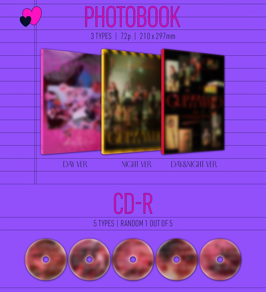 ITZY GUESS WHO (3 Versions).