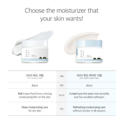 Round Lab - 1025 Dokdo Cream 80ml.