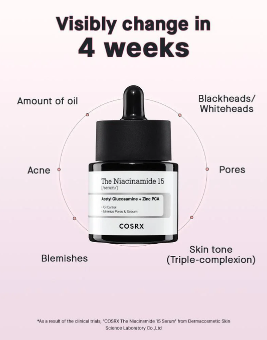 COSRX - The Niacinamide 15 Serum (20 mL).