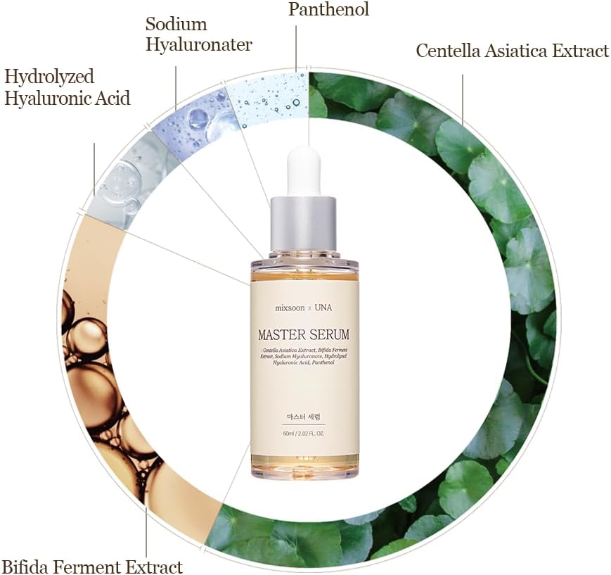 mixsoon - Master Serum (60 mL).