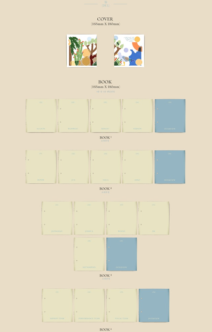 SEVENTEEN 7th Mini Album Heng:garæ 헹가래 (4 VERSIONS).