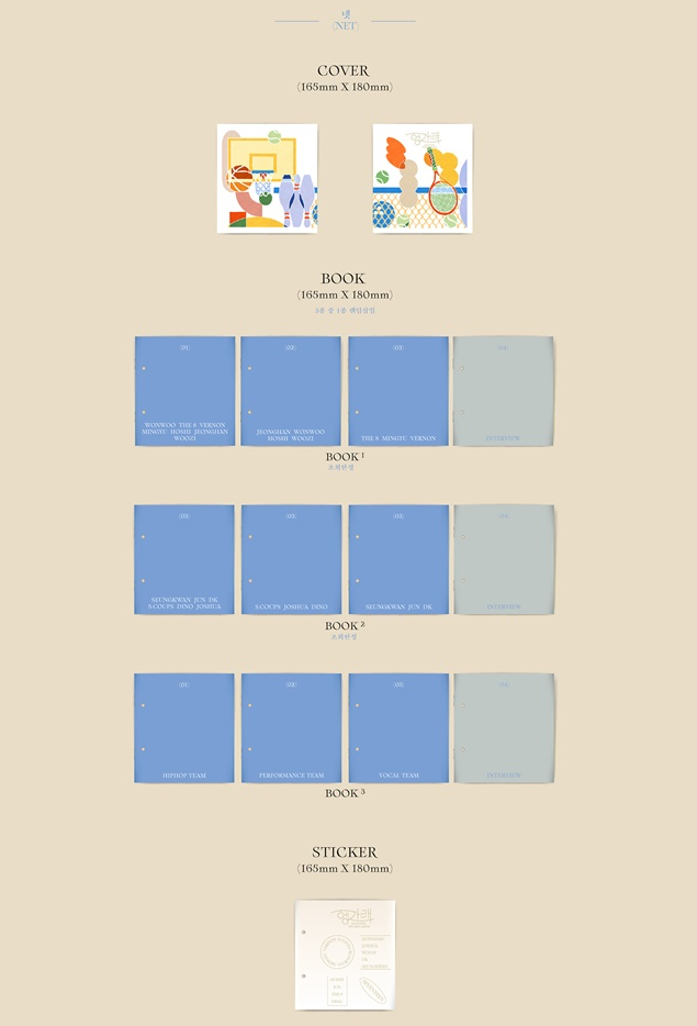 SEVENTEEN 7th Mini Album Heng:garæ 헹가래 (4 VERSIONS).