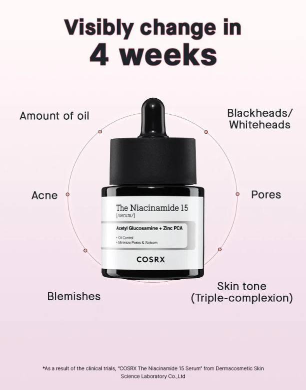 COSRX - The Niacinamide 15 Serum (20 mL).