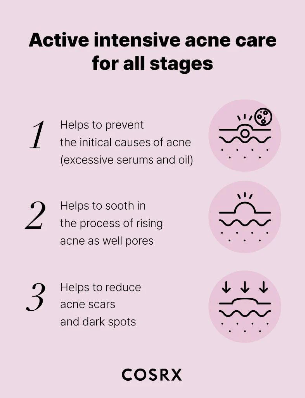 COSRX - The Niacinamide 15 Serum (20 mL).
