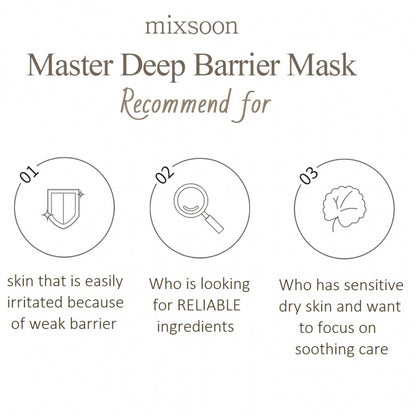 mixsoon - Master Deep Barrier Mask (5 ea)