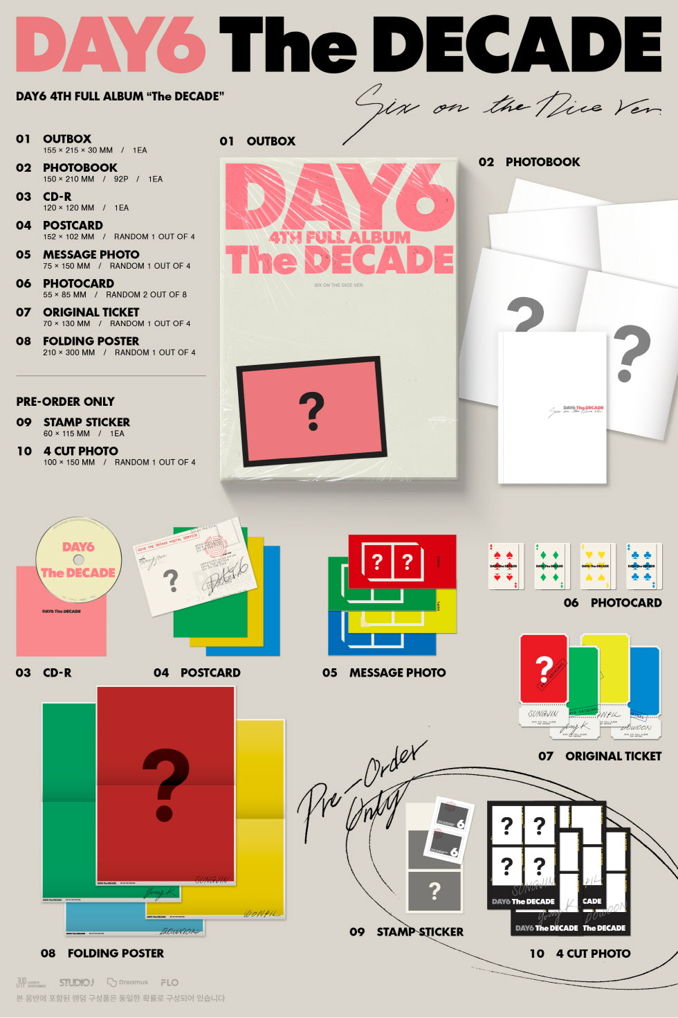 DAY6 - 4th Full Album [The DECADE] (2 Versions).
