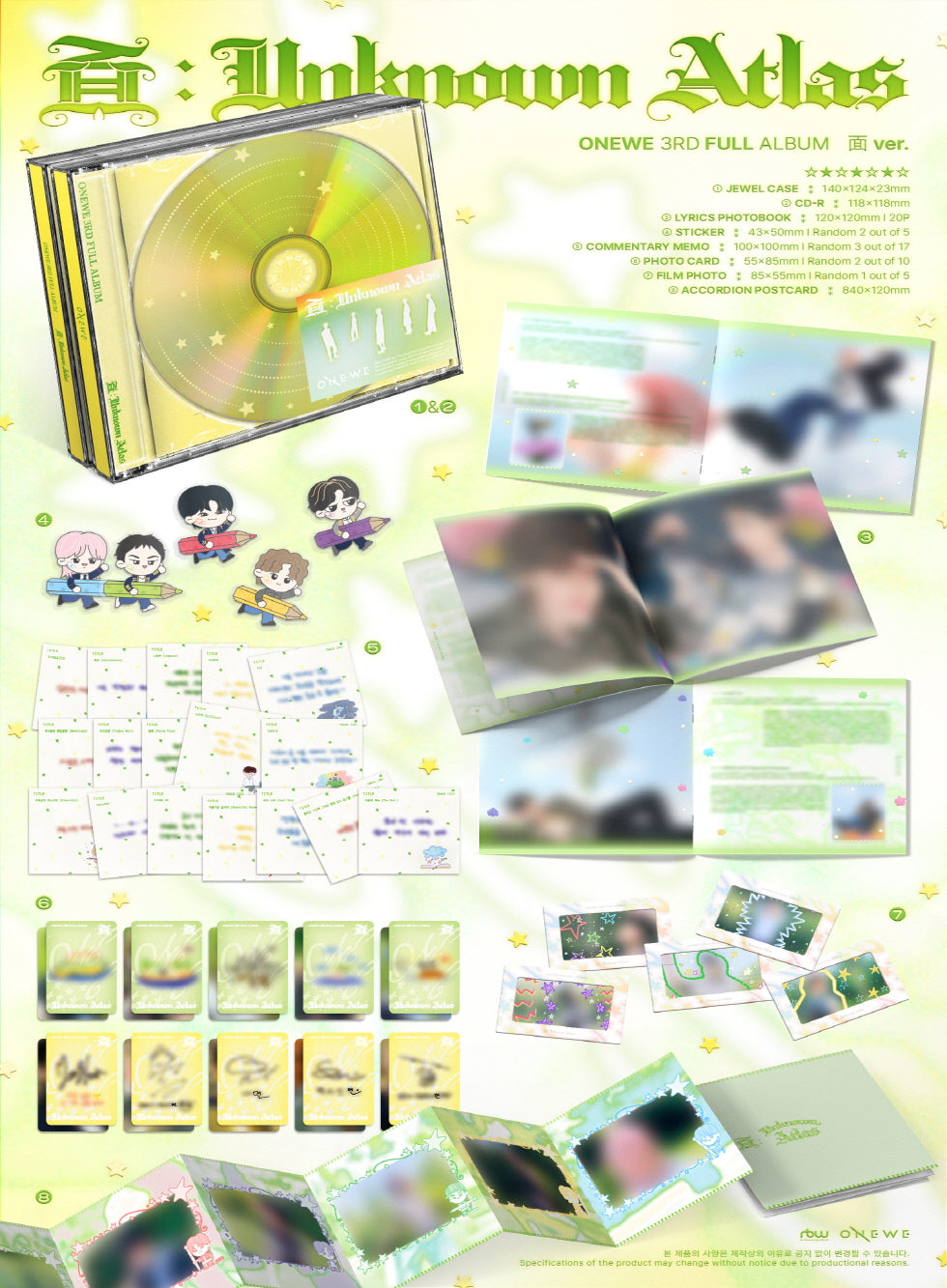 (PRE-ORDER 2026-08-20) ONEWE 원위 - 3rd Full Album [面 : Unknown Atlas] 面 Version