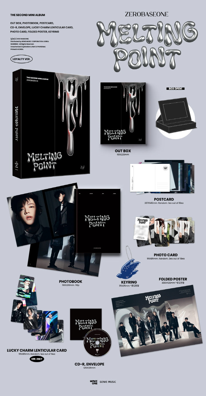 ZEROBASEONE, 2ND MINI ALBUM, MELTING POINT (3 Versions).