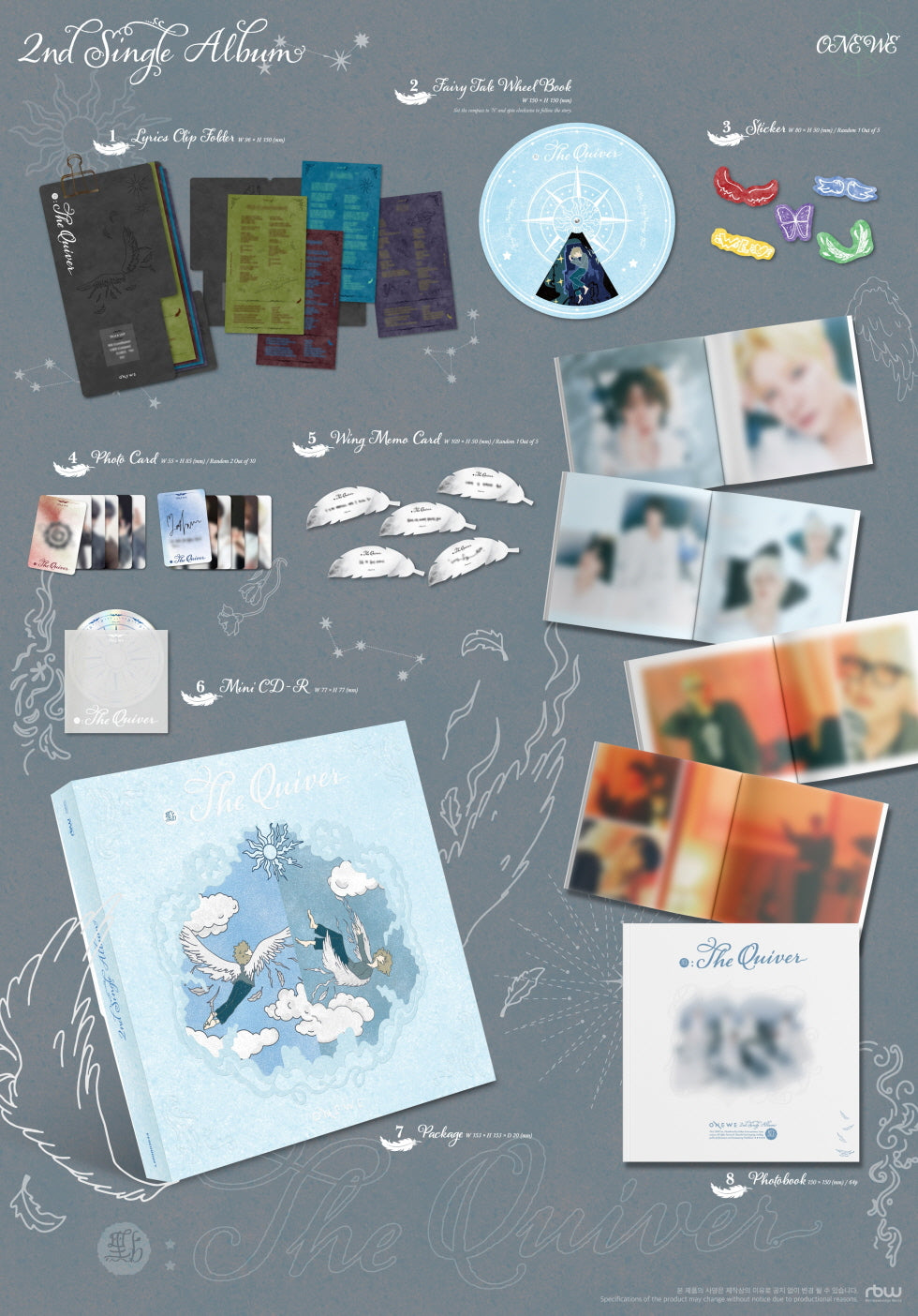 PRE-ORDER 2026-05-29) ONEWE - 2nd Single Album [點 : The Quiver