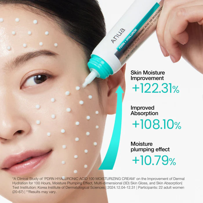 Anua - PDRN Hyaluronic Acid 100 Moisturizing Cream (60 mL)