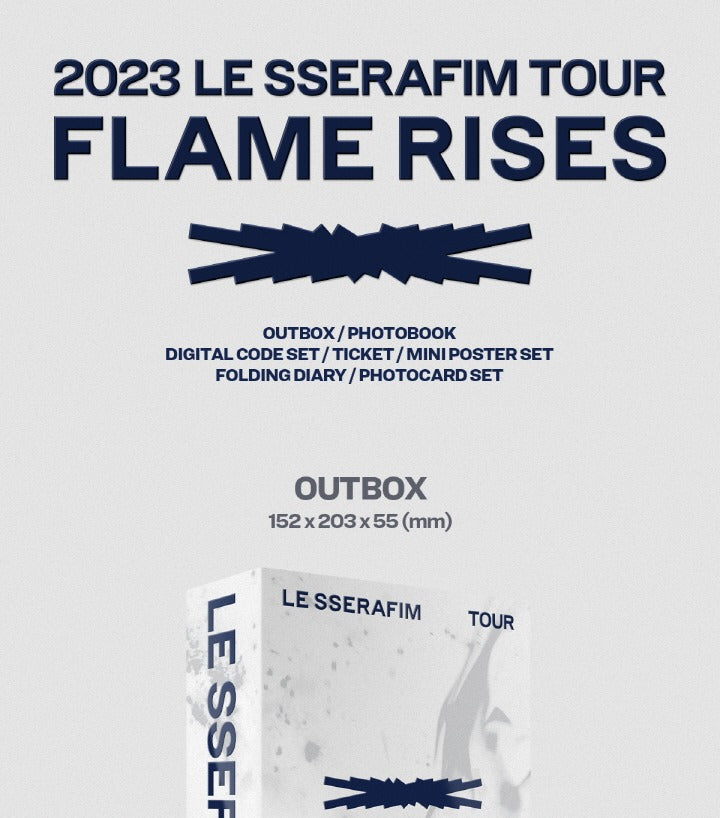 Le Sserafim 2023 Le Sserafim Tour Frames Rises in Seoul – K-Towns