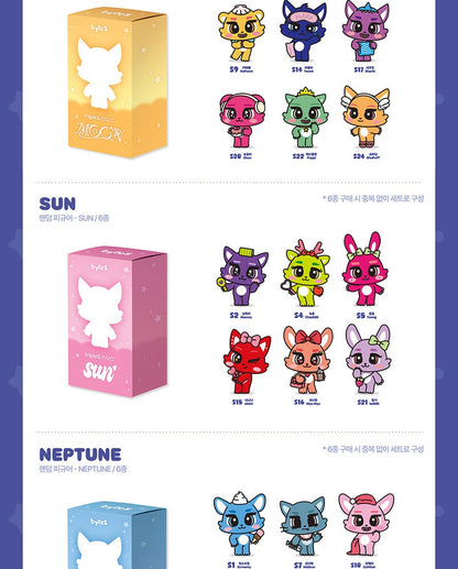 (PRE-ORDER 2026-11-15) tripleS - Official Character [byteS] RANDOM FIGURE (4 Units)