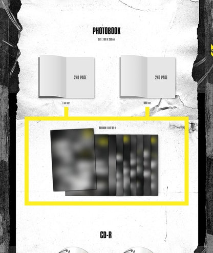 Stray Kids - 2nd Mini Album [I Am Who] (2 Versions).