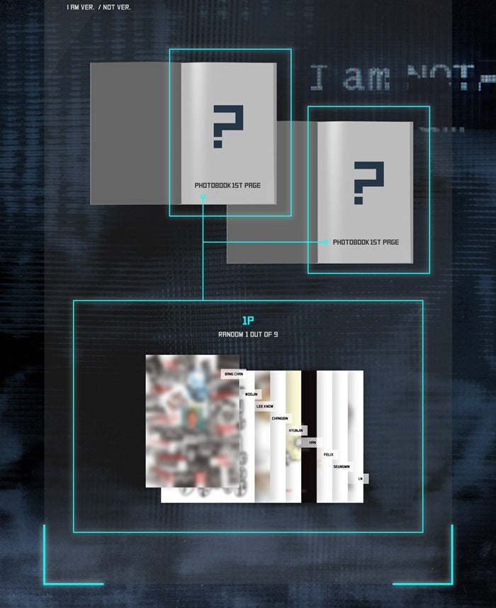 Stray Kids - 1st Mini Album [I Am Not] (2 Versions).