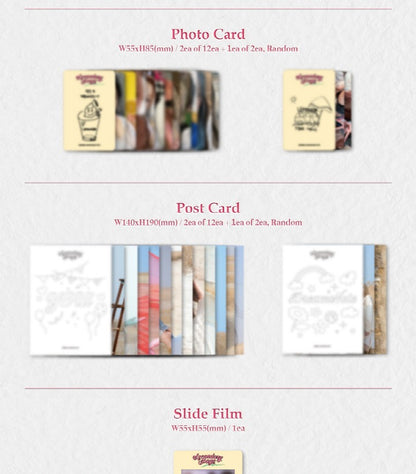 DreamNote 5th Single Album Secondary Page (2 Versions).