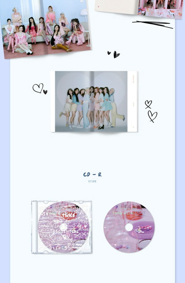 TWICE - 3rd Album [Formula of Love: O+T=<3] Result File Version
