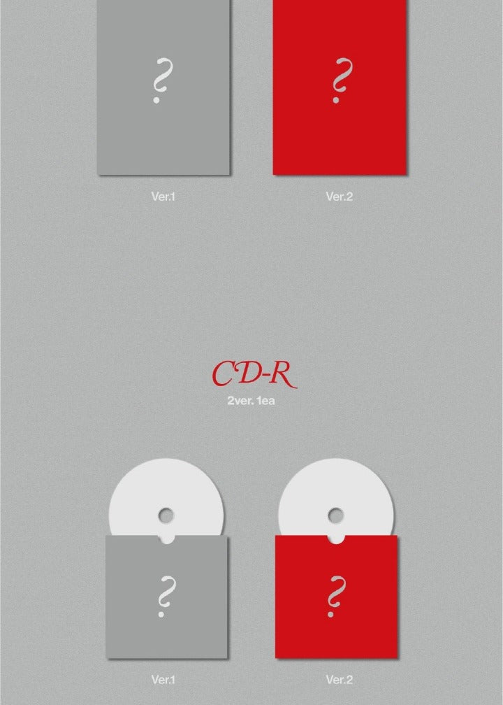RESCENE 1st Single Album Re:Scene (2 Versions).