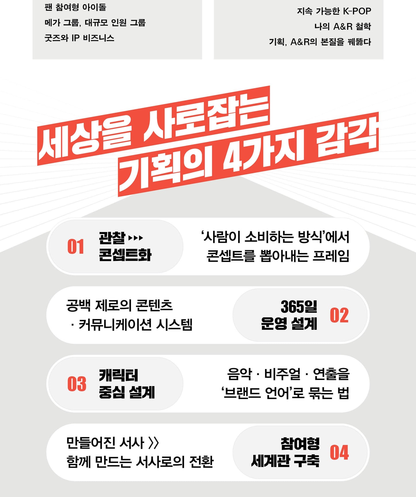 기획의 감각 Sense of Planning - Byung-Gi Jeong (Jaden Jeong)