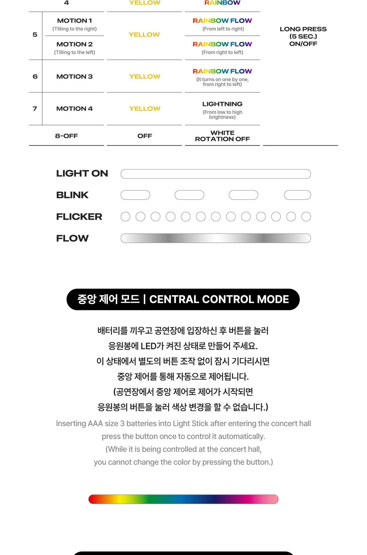 G-DRAGON (BIGBANG) - Official Light Stick. – K-Towns