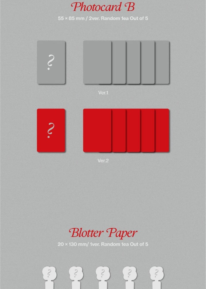 RESCENE 1st Single Album Re:Scene (2 Versions).