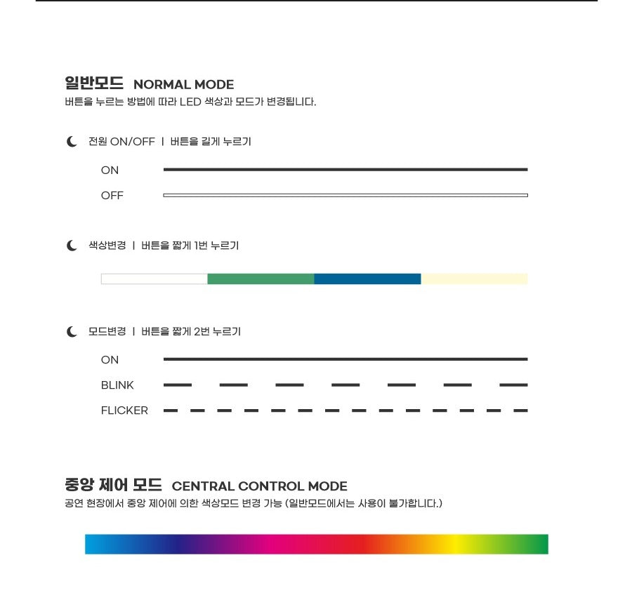 ONEUS - OFFICIAL LIGHT STICK VER.2 (with K-Towns Light Stick Event)_